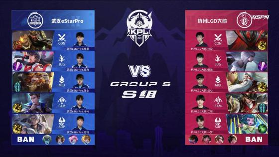 LGD Gaming vs WE英雄池前瞻：FoFo的英雄池尤其深厚