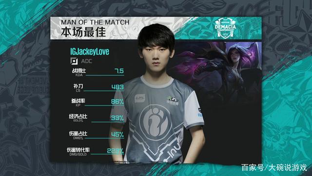 这是Quesanti！ TheShy 坚持住1v3 JIEJIE 刺穿 Ninjas in Pyjamas Invictus Gaming 赢得了第一局