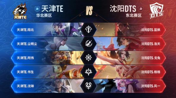 【预测】2020KPL秋季赛10.25赛程，TTG vs YTG，eStar vs DYG，QG vs LGD